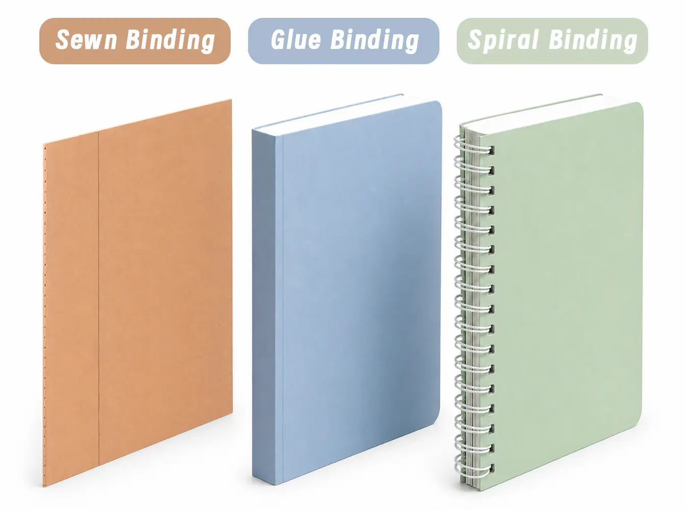 Syet, spiral eller limbinding: Hvilken notebookkonstruktion er bedst?